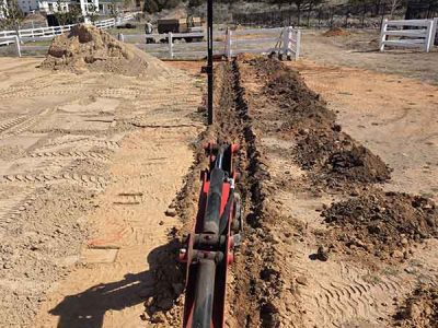 Soil Management